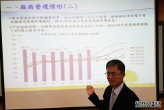 华宇招商中科缴出近5，000 亿停业额亮眼成果，台